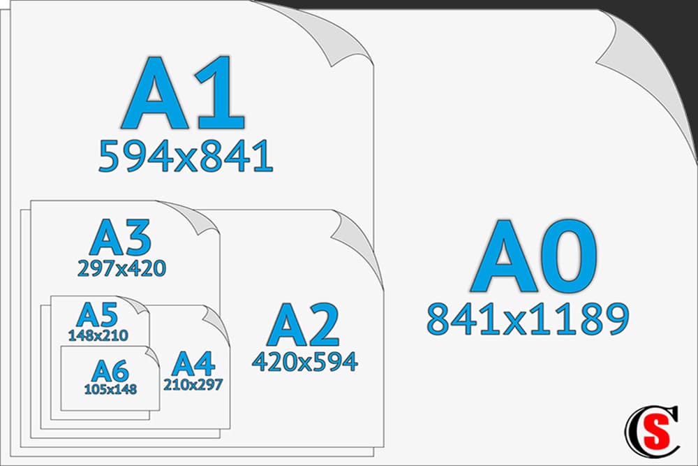 печать формата А4, А3, А2, А1, А0, А0+