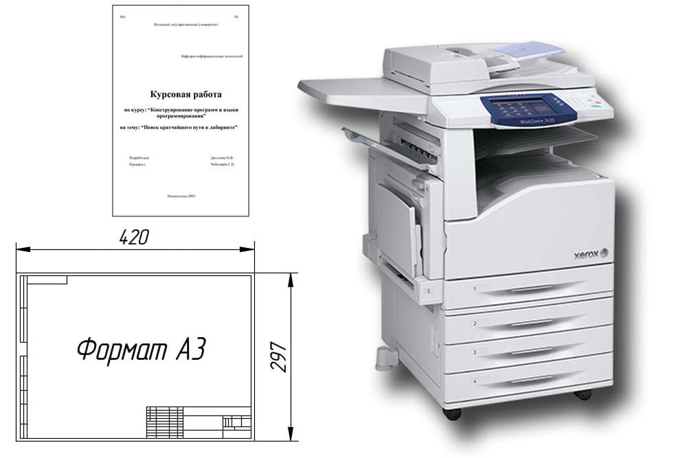 печать формата А4, А3, А2, А1, А0, А0+